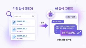 GEO-AI최적화-챗GPT-최적화